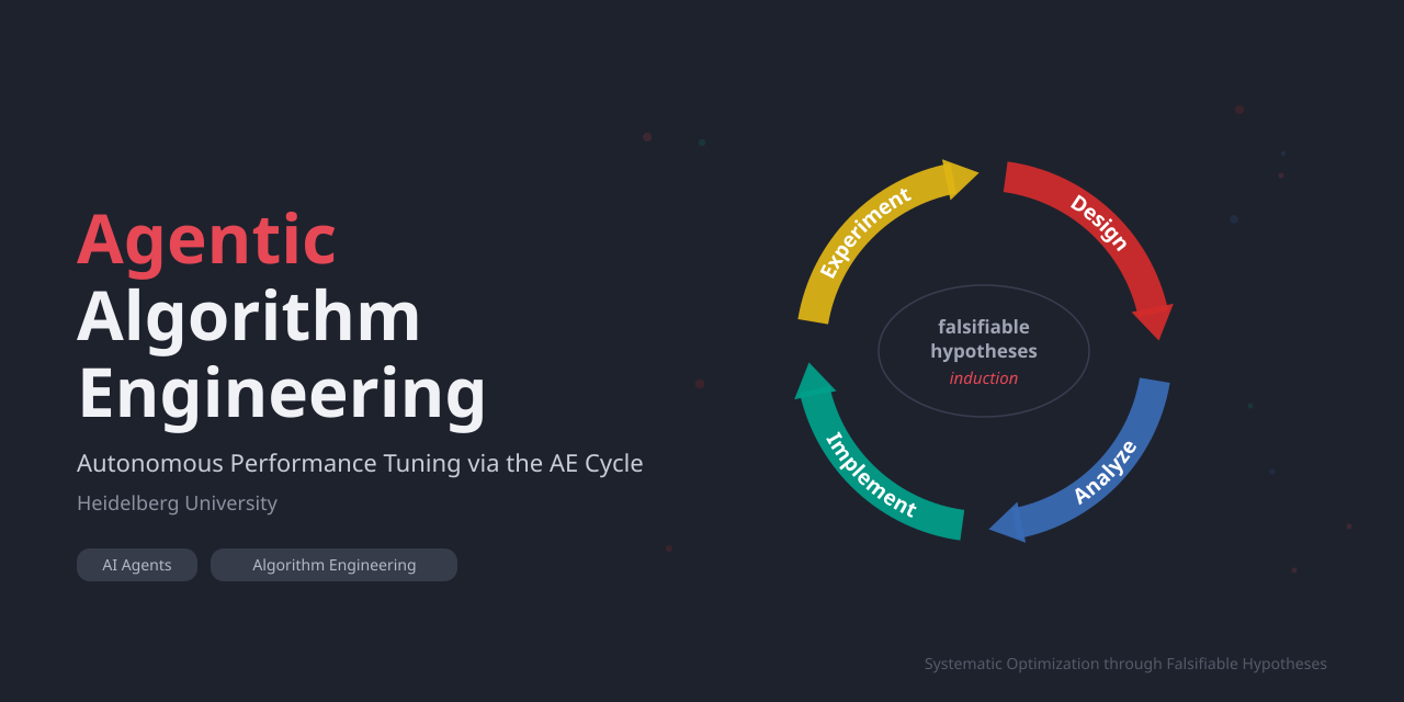 AgenticAlgorithmEngineering