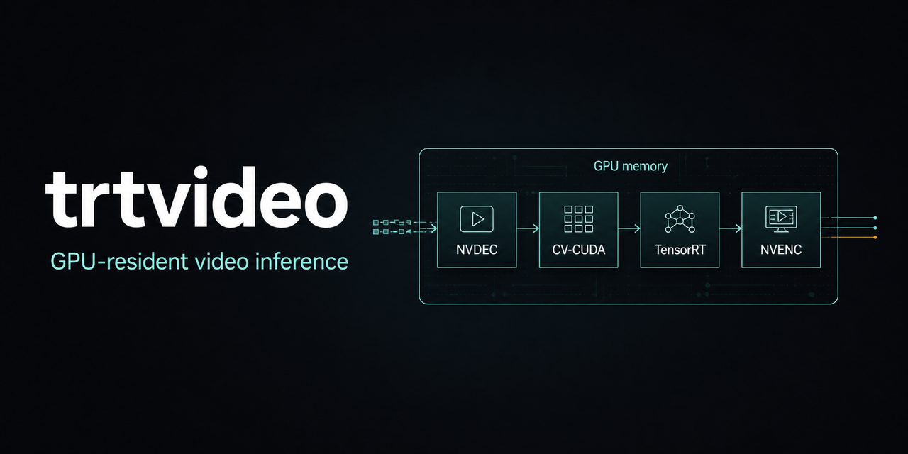 trtvideo