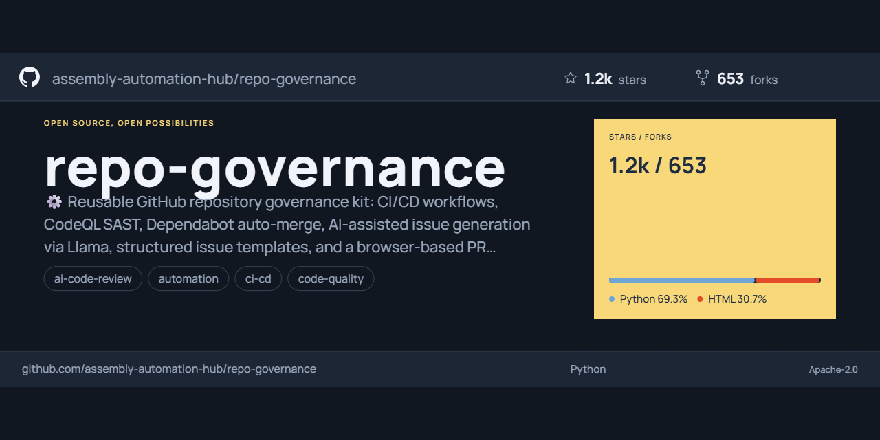 repo-governance