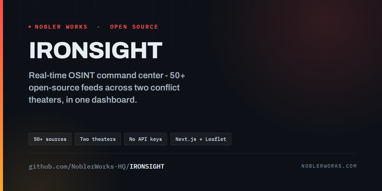 IRONSIGHT