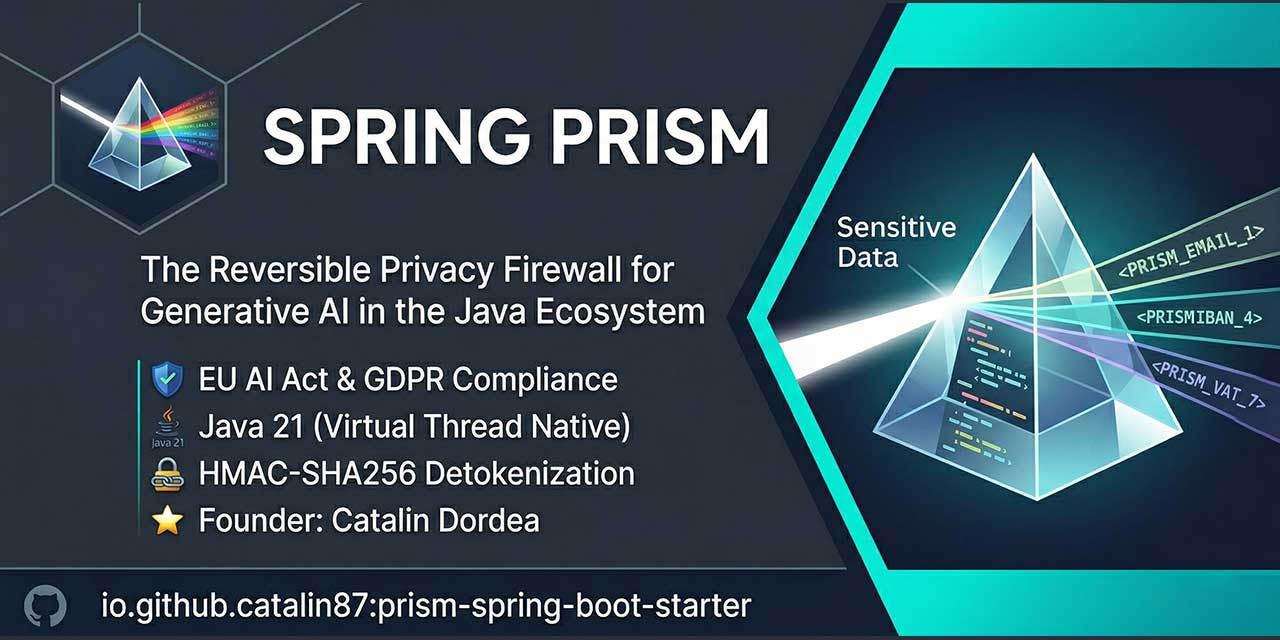 GitHub - catalin87/spring-prism · GitHub