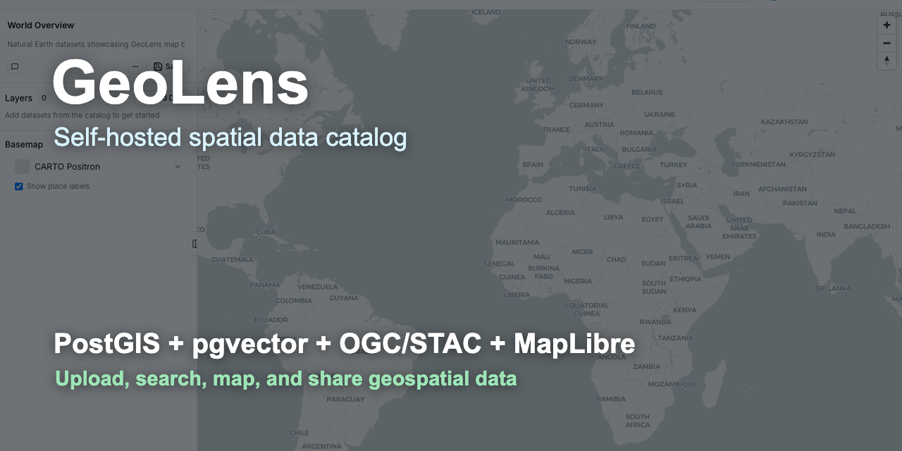 geolens