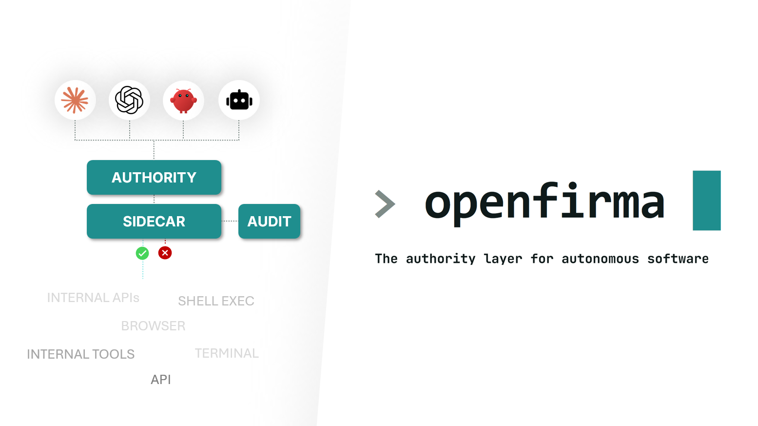 openfirma