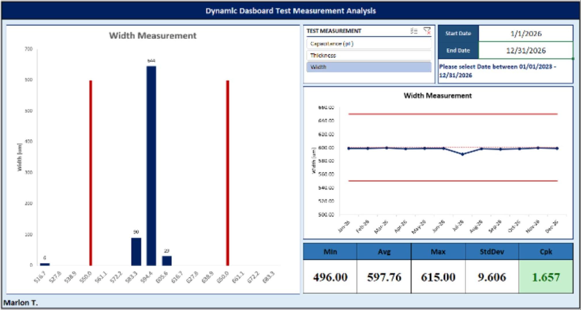 Dynamic_Histogram_Dashboard_Excel/README.md at main · Marlon-001 ...