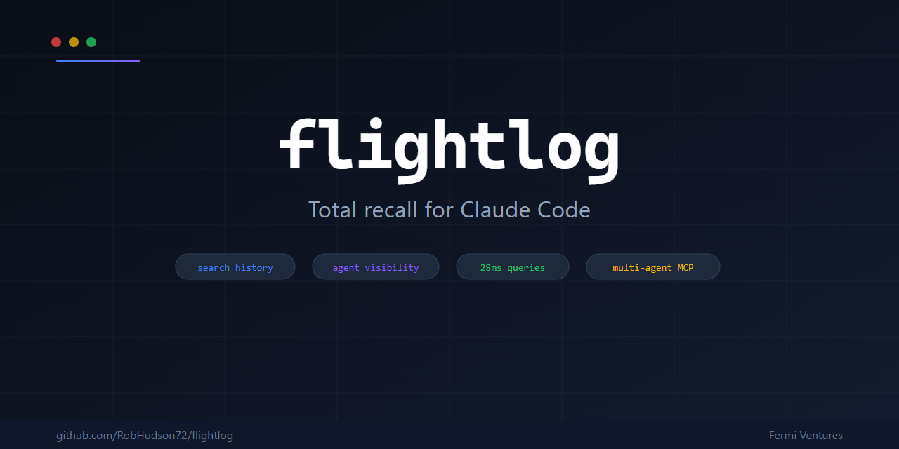 Pull requests · RobHudson72/flightlog · GitHub
