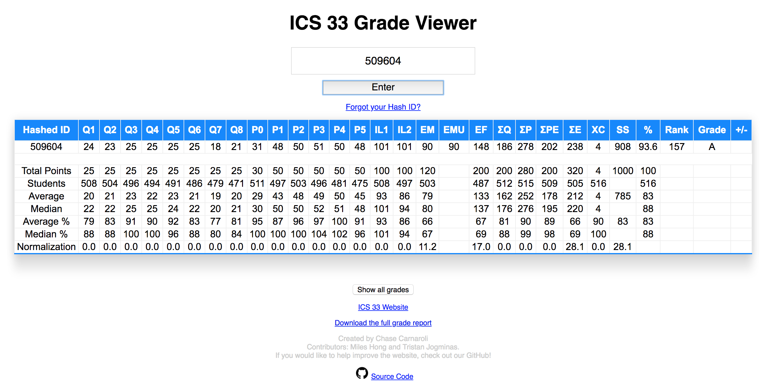 GitHub - dz1230/chessalyze: Chess analysis tool and pgn editor.