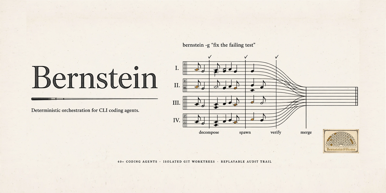 bernstein