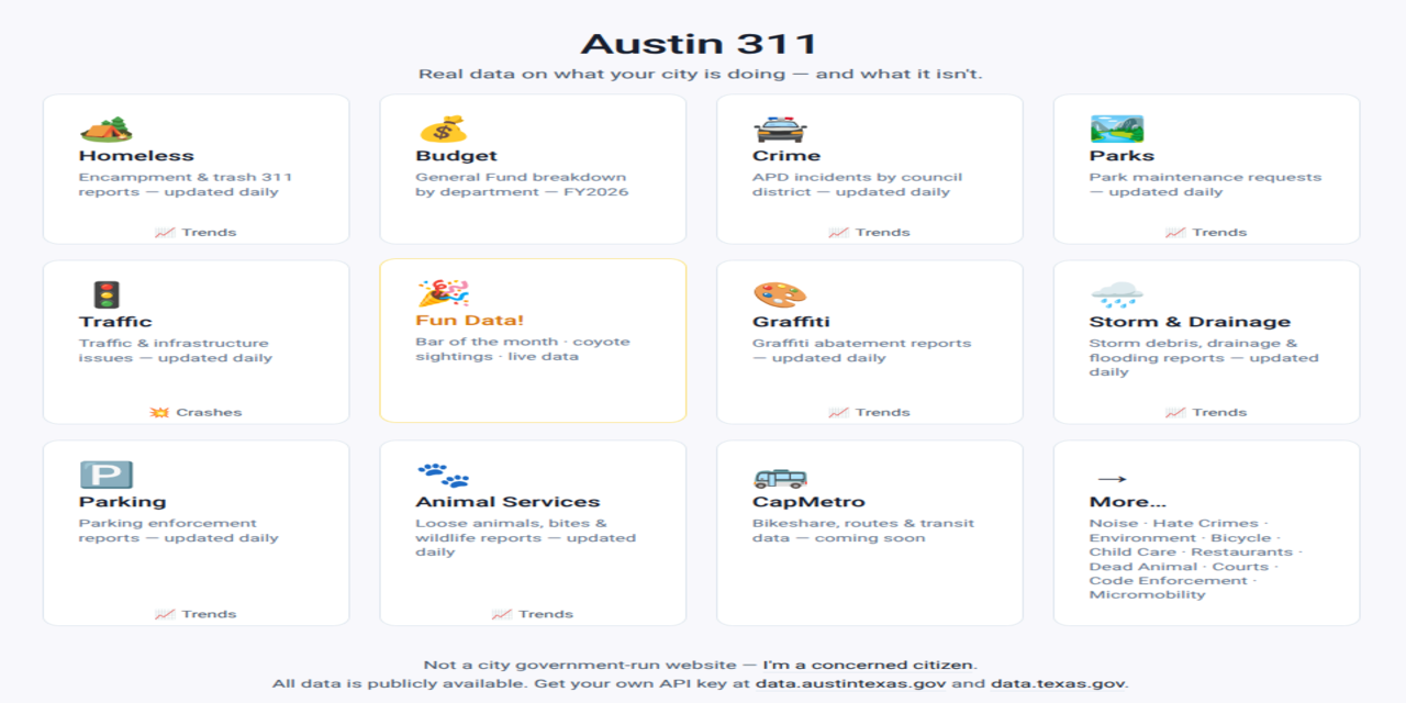 austin311bot-unofficial