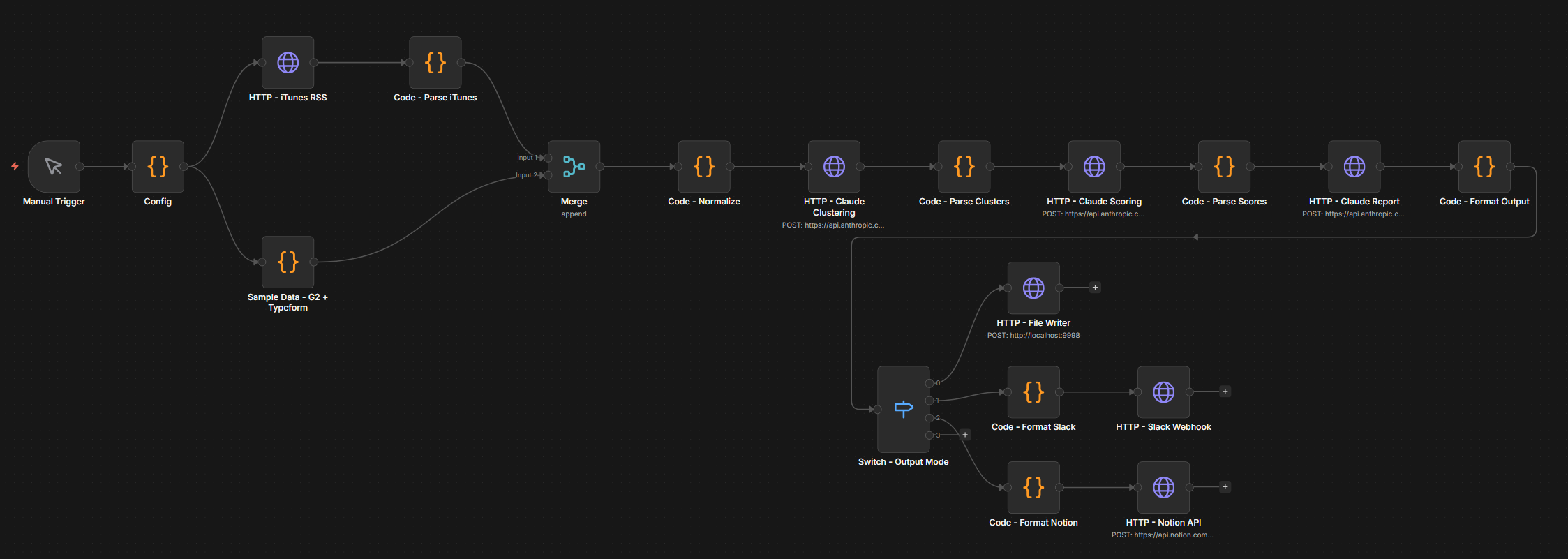 feature-request-intelligence