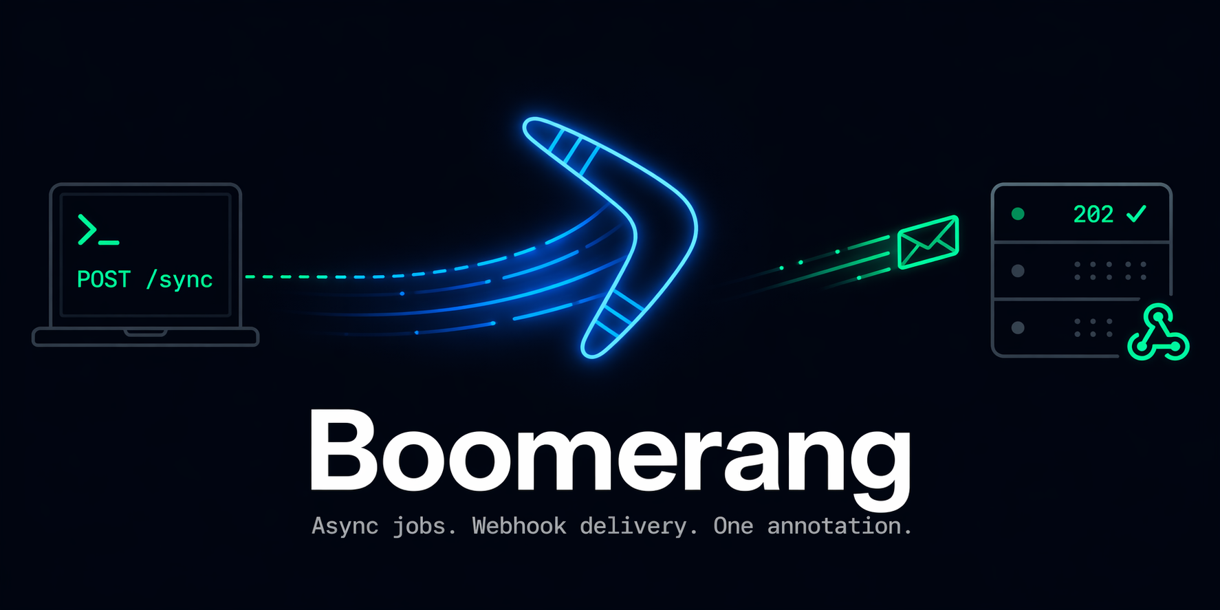 boomerang