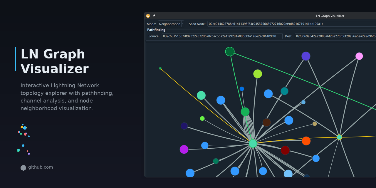 electrum-lightning-graph-visualizer