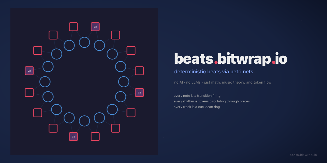 beats-bitwrap-io