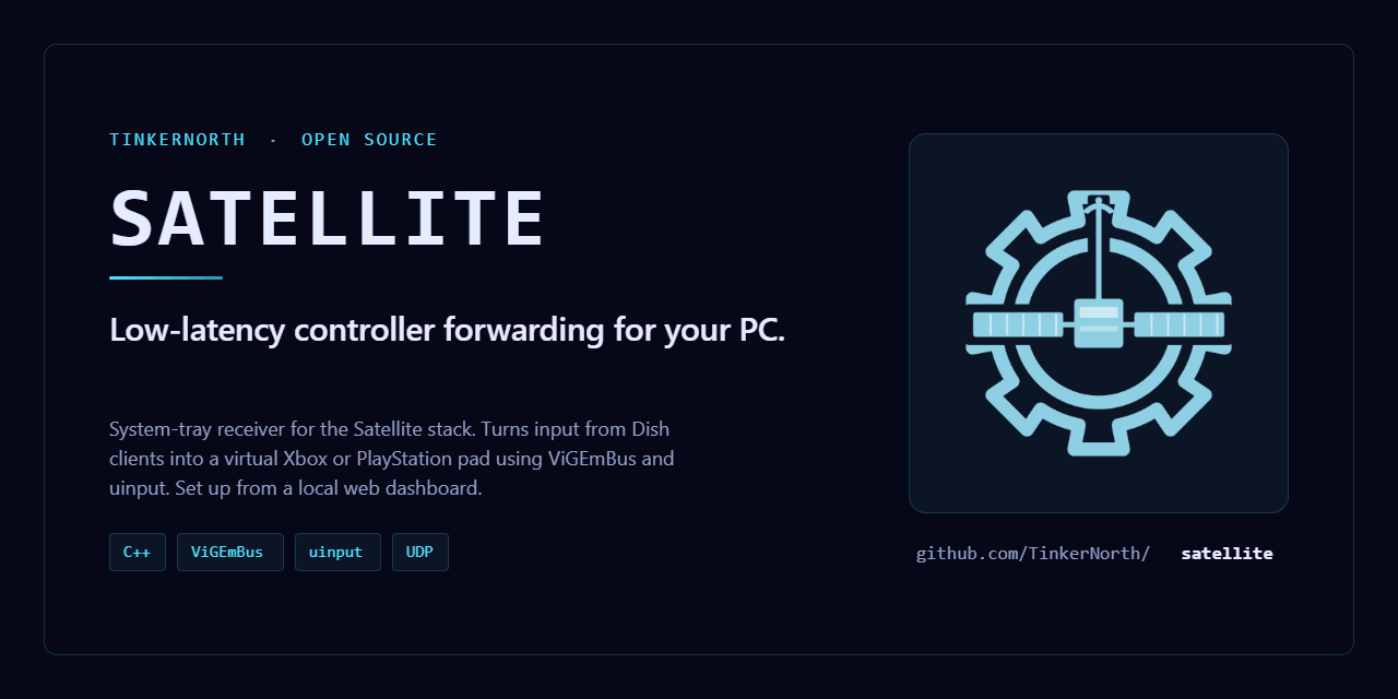 satellite