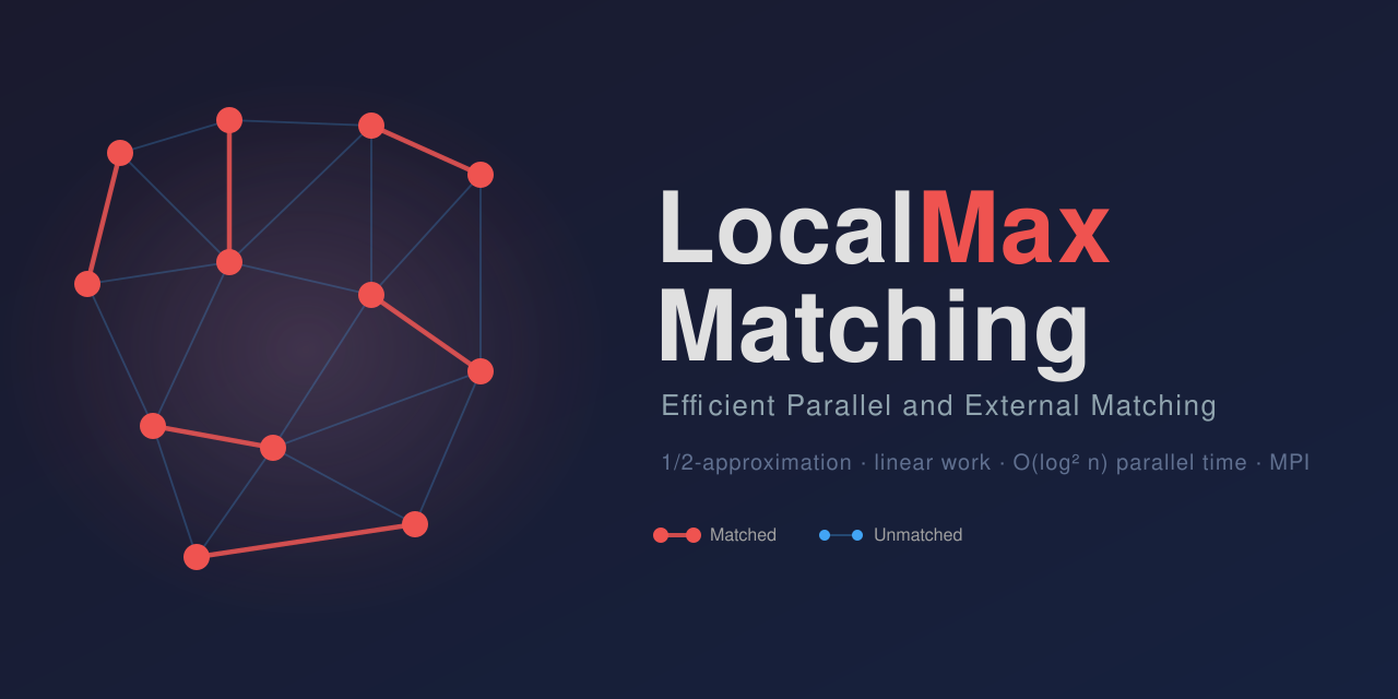 LocalMaxMatching