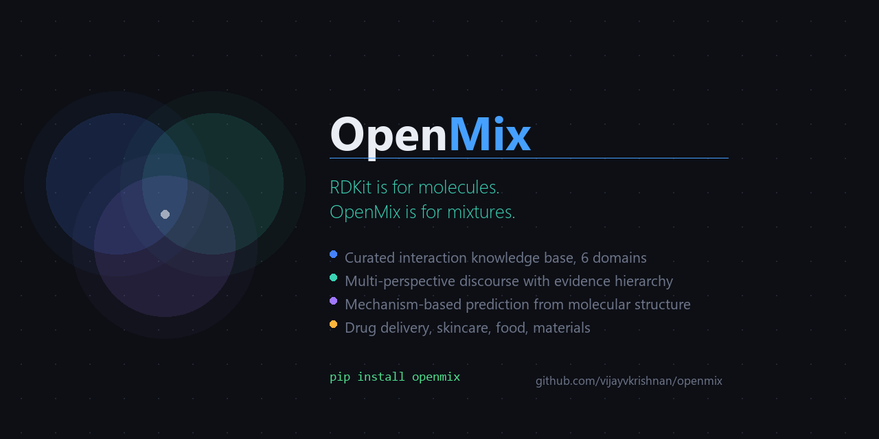 openmix