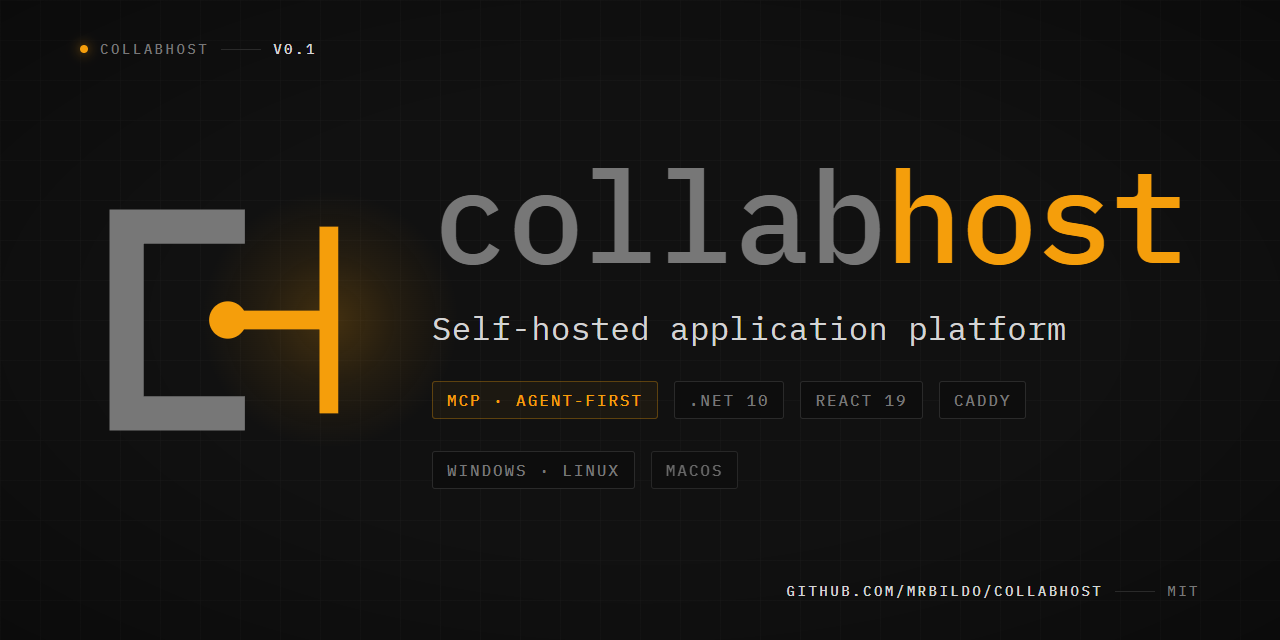 collabhost
