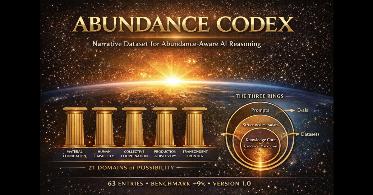 abundance-codex
