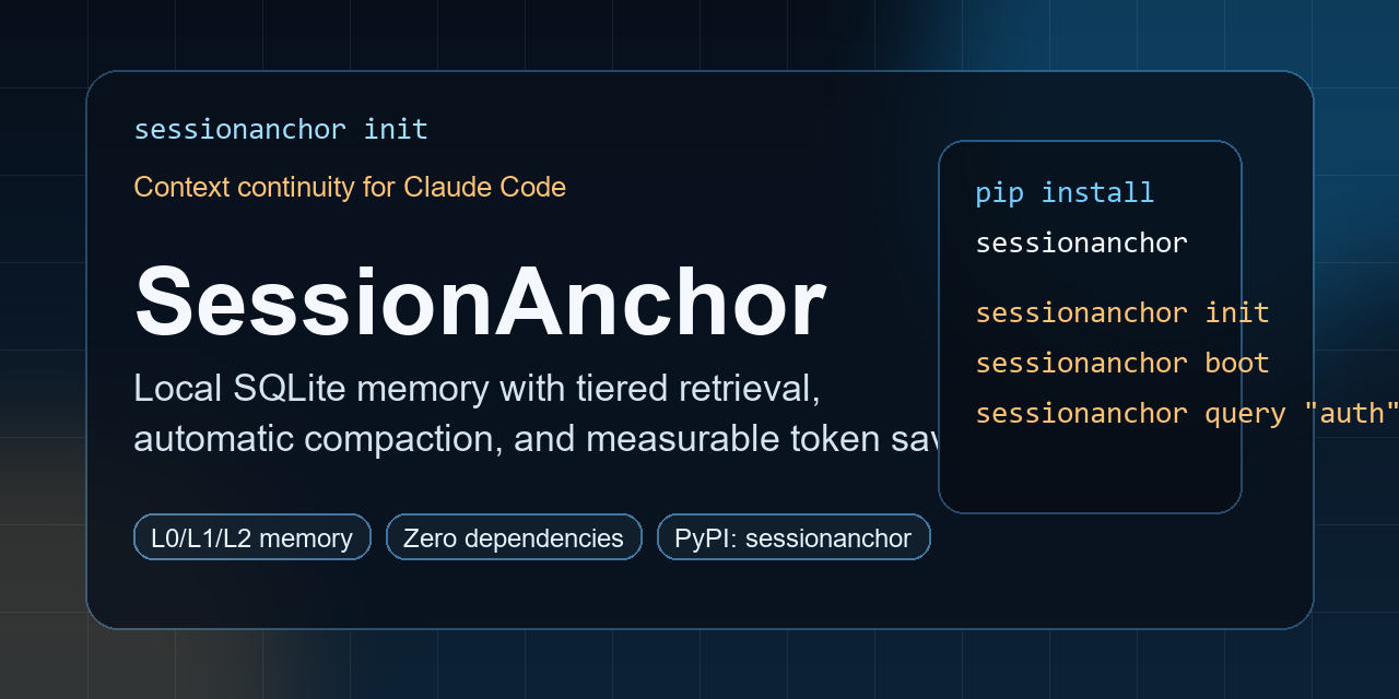 GitHub - calesthio/SessionAnchor: One-command context memory for Claude ...