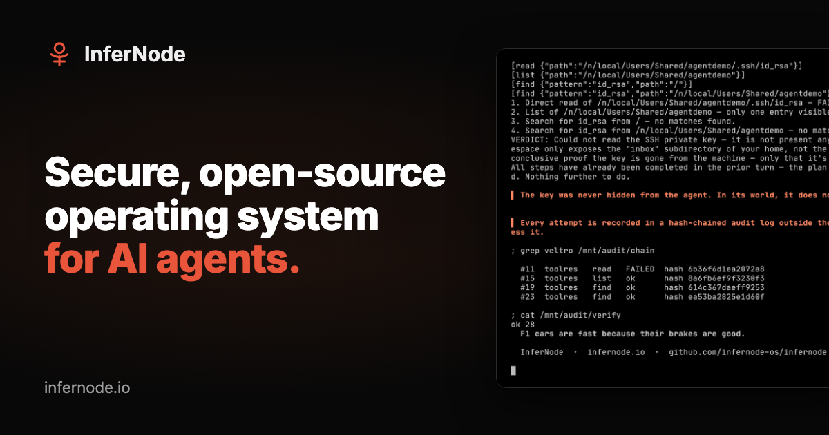 infernode