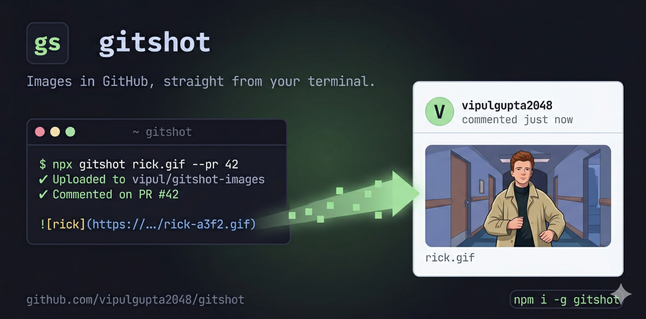GitHub - vipulgupta2048/gitshot: Zero-config, agent-first CLI to upload ...