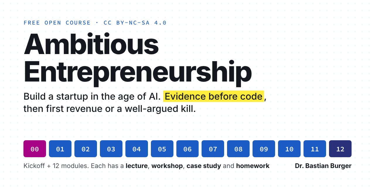 AmbitiousEntrepreneurship