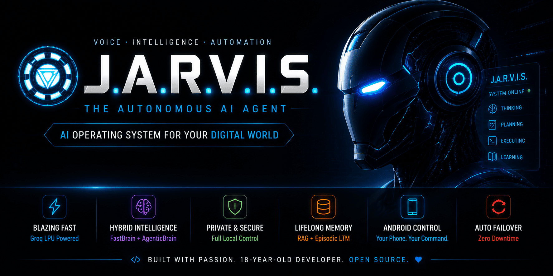 Jarvis-OS-Agent