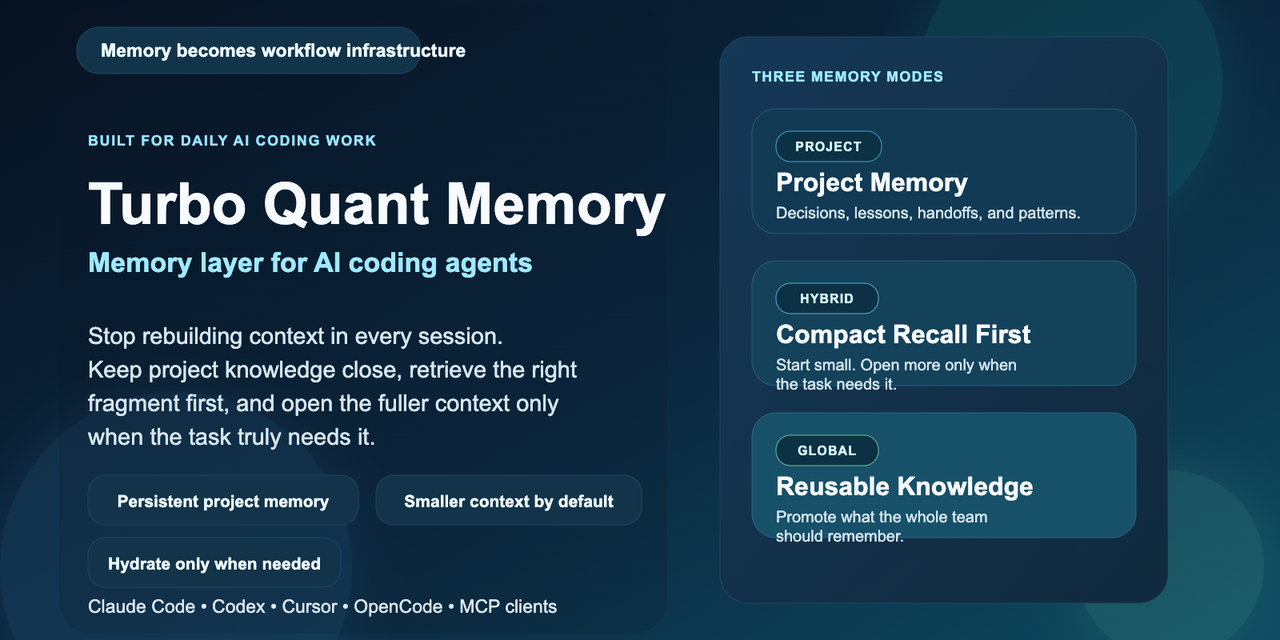 GitHub - Lexus2016/turbo_quant_memory: Local-first MCP memory