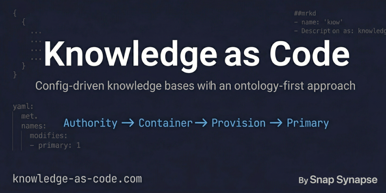 knowledge-as-code-template