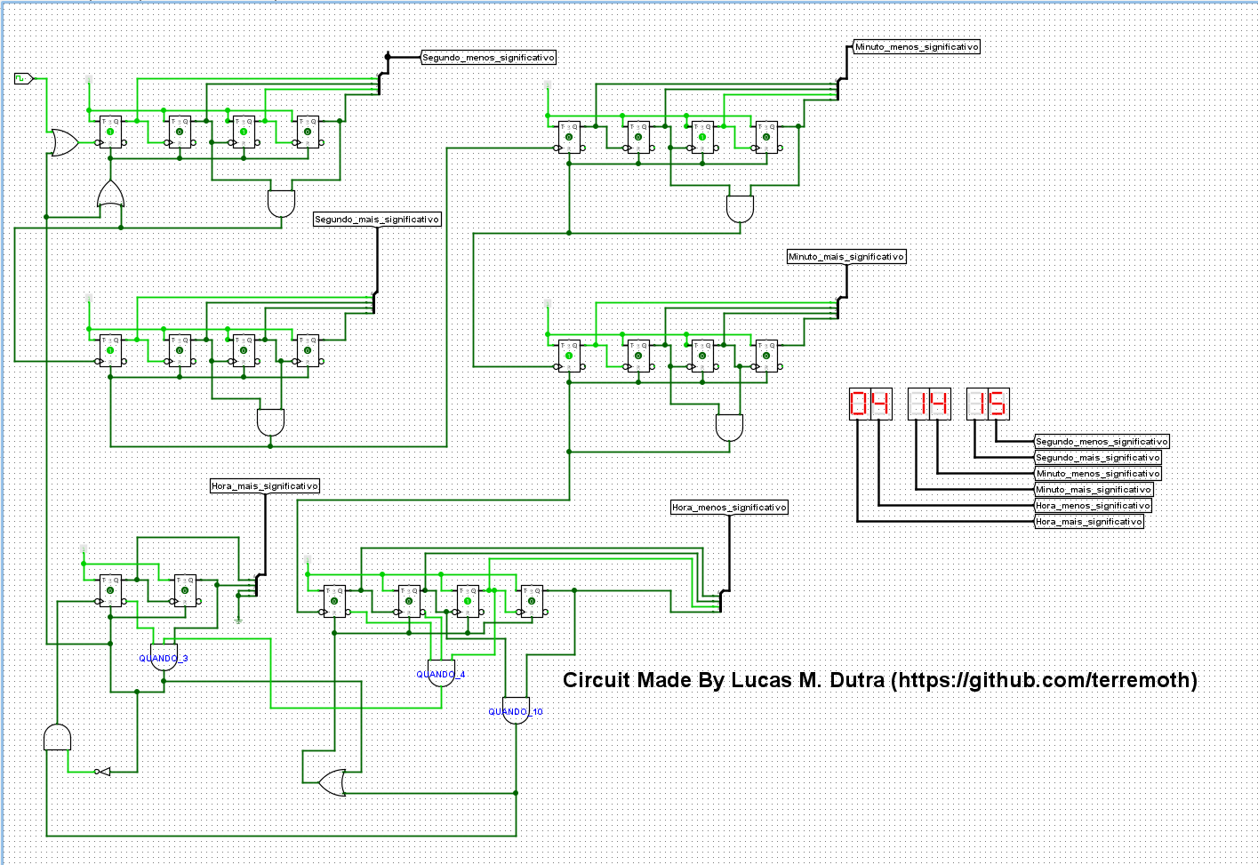 GitHub - terremoth/digital-clock-24h-logisim: A Digital Clock (24h ...