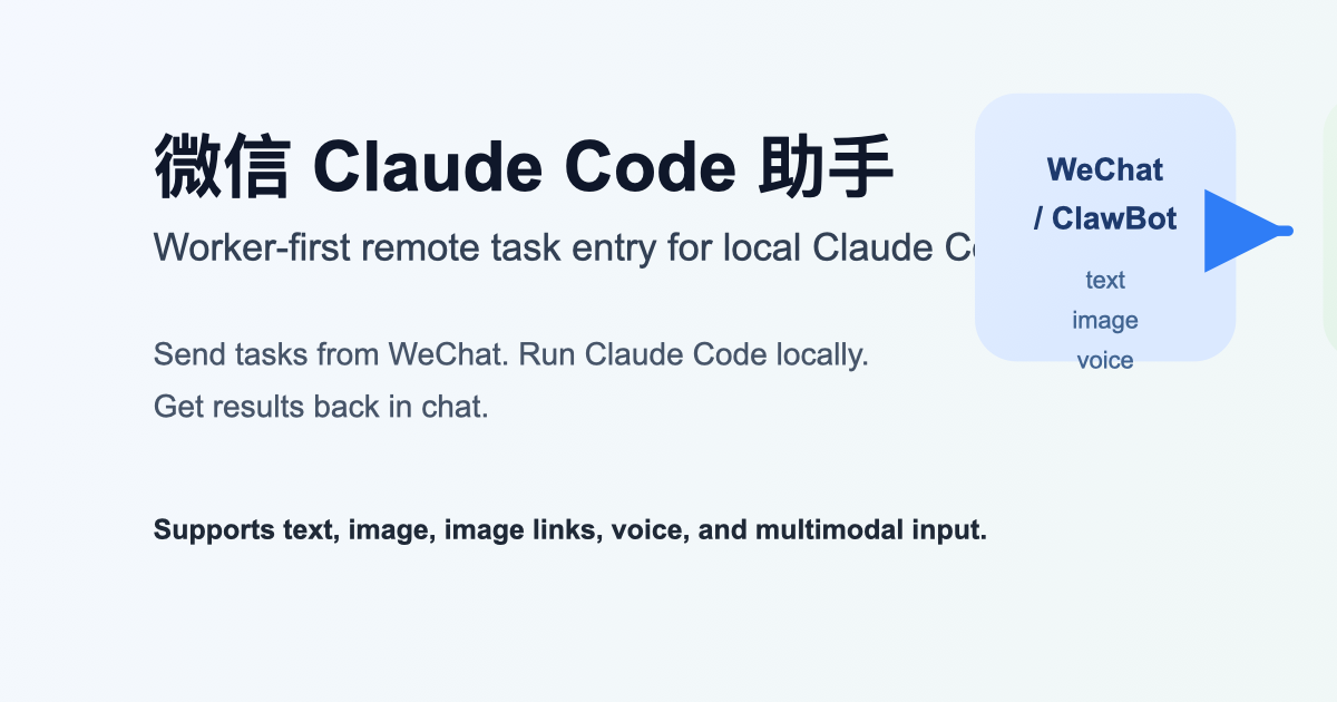 GitHub - itzone-x/wechat-claude-assistant: Use WeChat as a worker-first ...