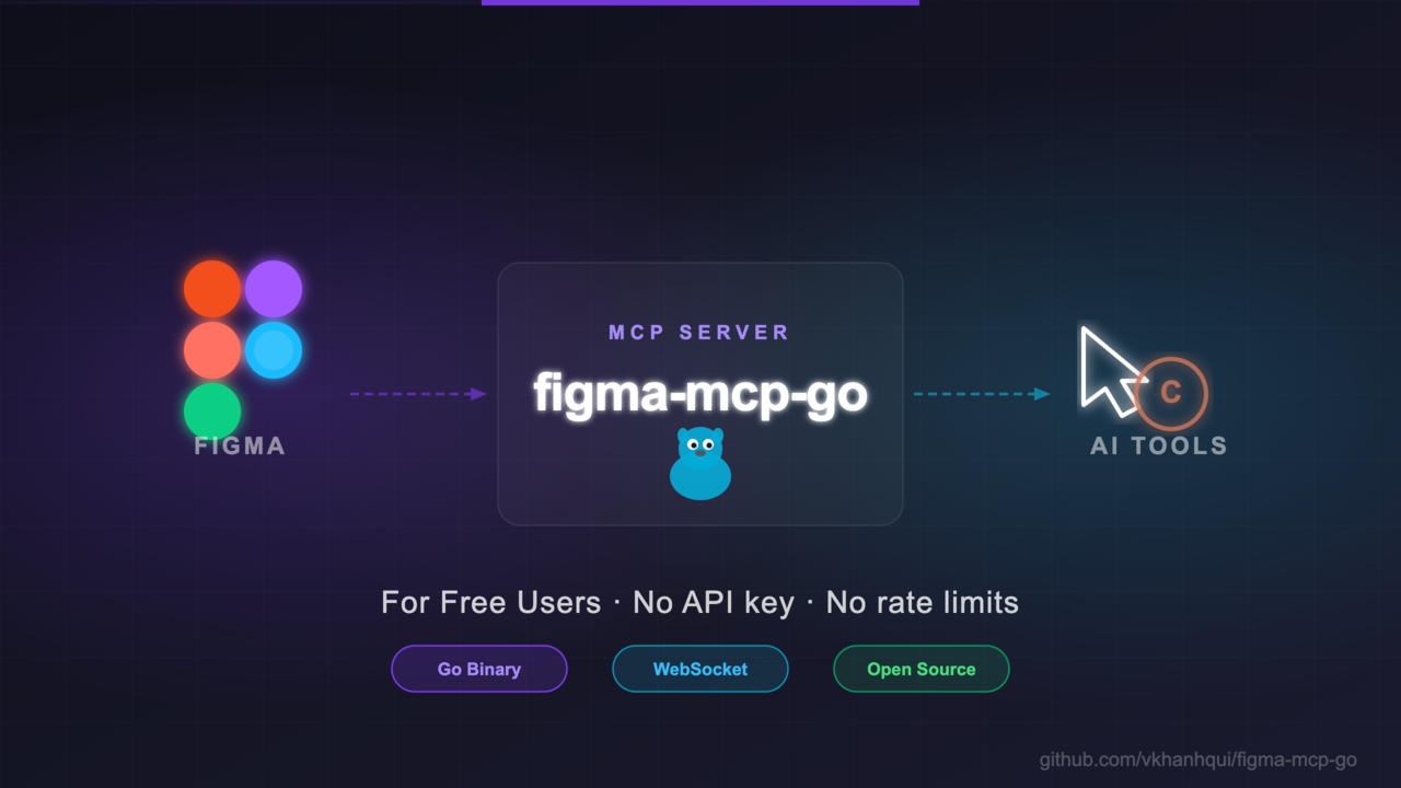 figma-mcp-go