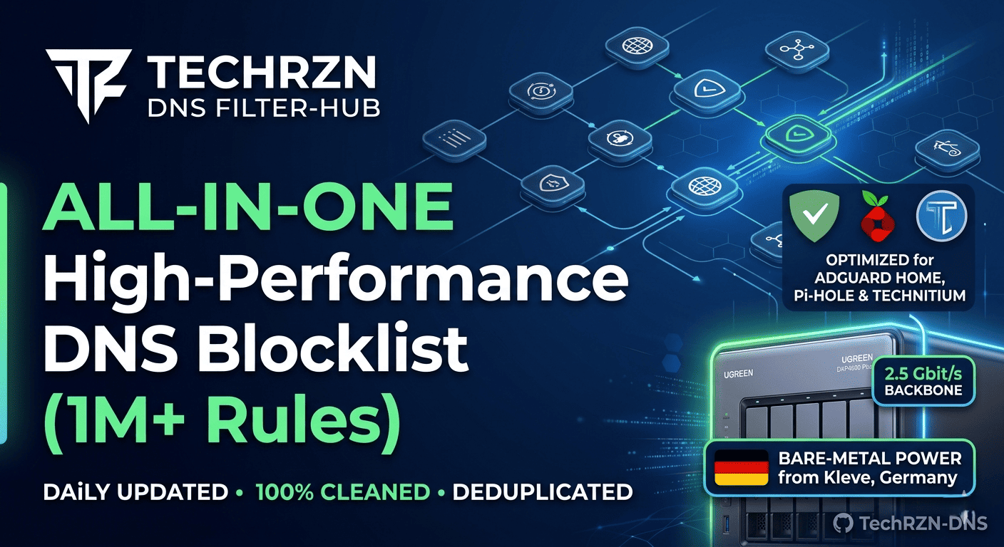 TechRZN-Blocklist-Collection