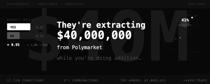 polymarket-auto-trader