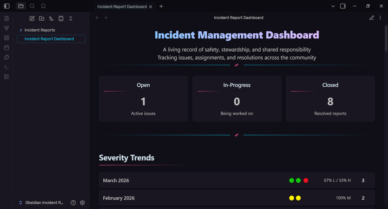 obsidian-incident-report-dashboard