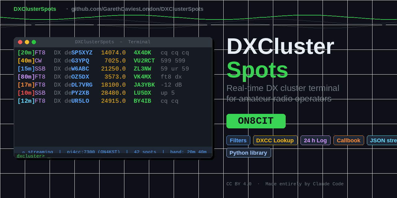 GitHub - GarethDaviesLondon/DXClusterSpots: DX Cluster Spots - An ...