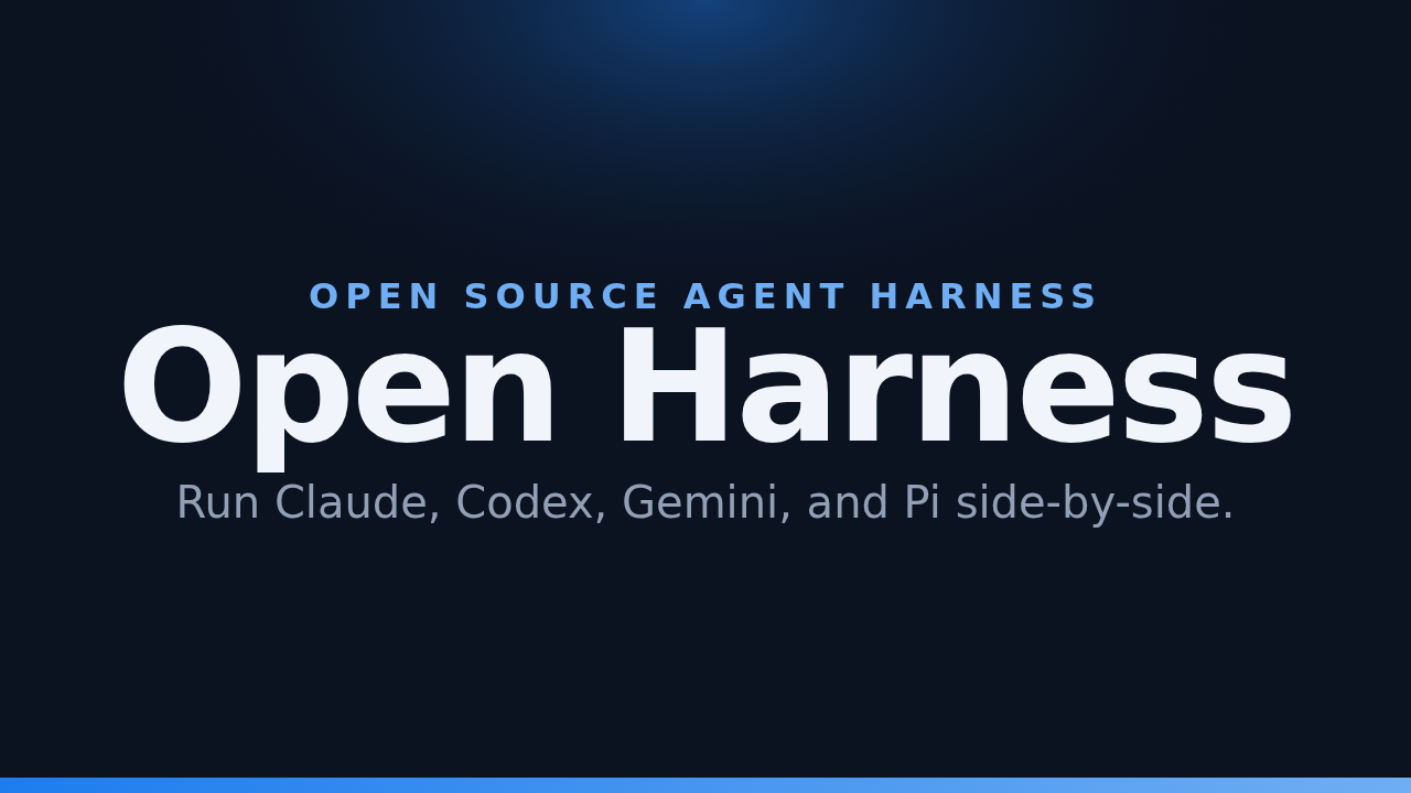 open-harness