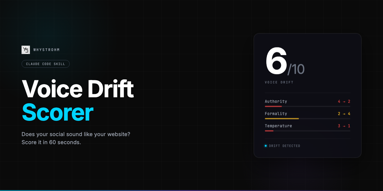 whystrohm-voice-scorer