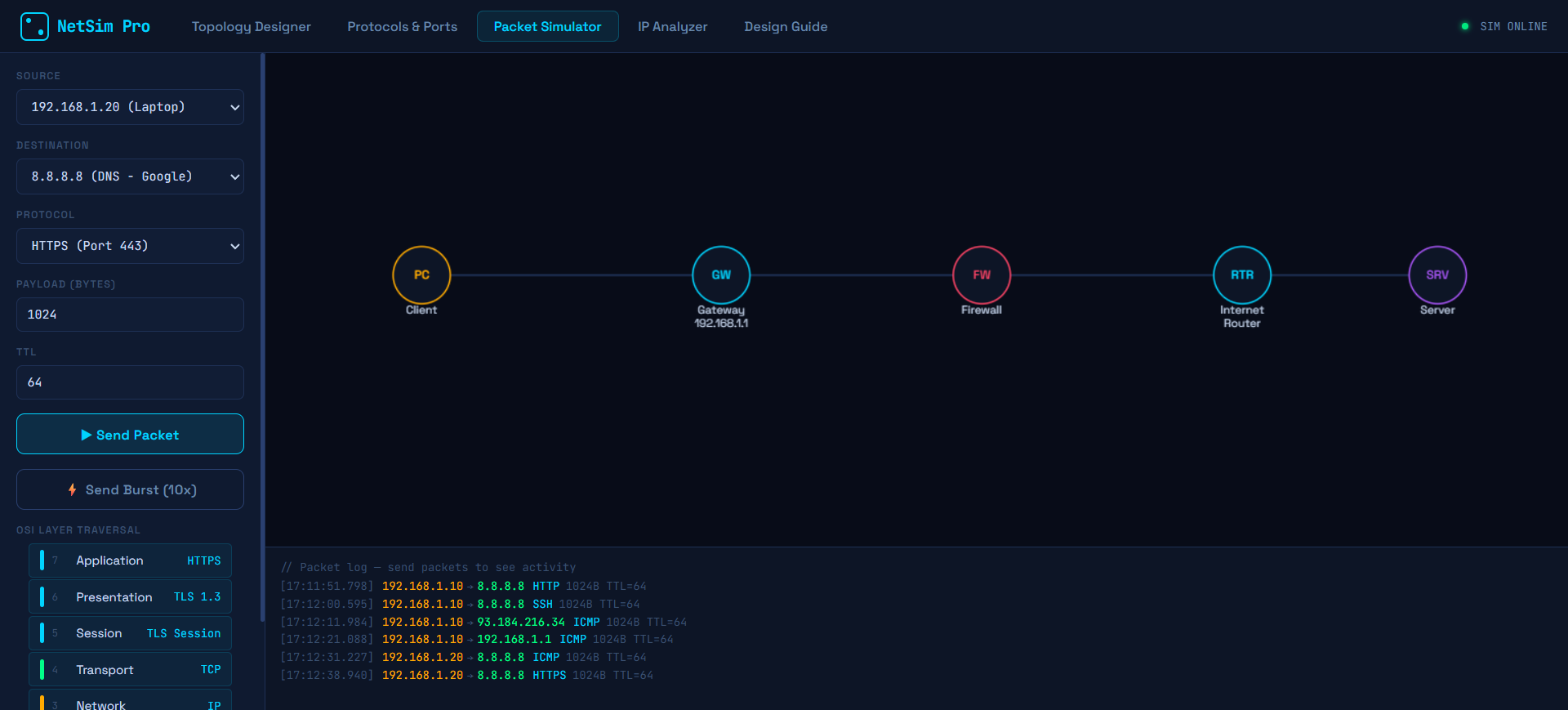 NetSim-Pro-Network-Simulation-Lab