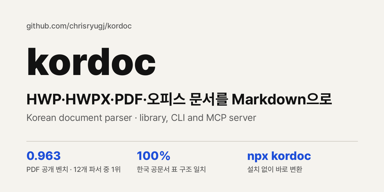 kordoc