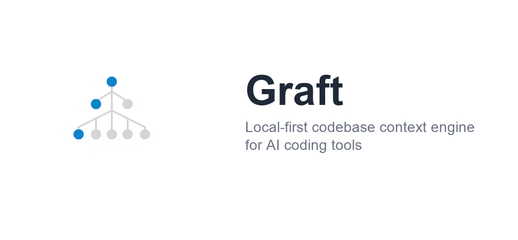 GitHub - amaar-mc/graft: Local-first codebase context engine for AI ...