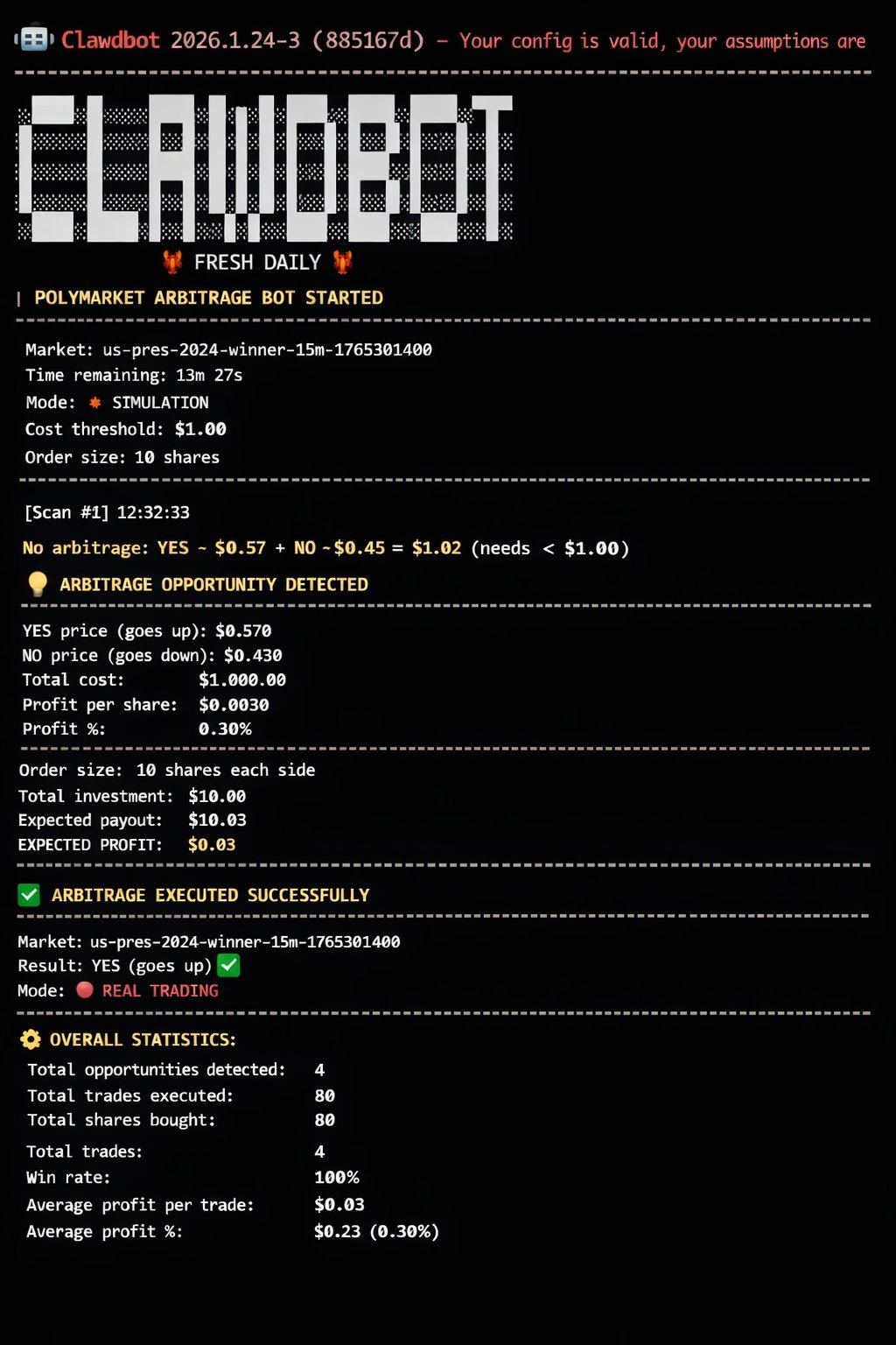 clawdbot-polymarket-instant · GitHub Topics · GitHub