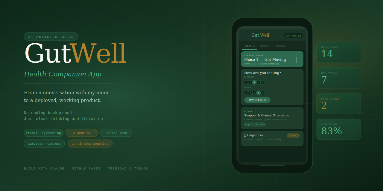 GitHub - adatashift/gutwell-ai-health-app: AI-assisted mobile health ...