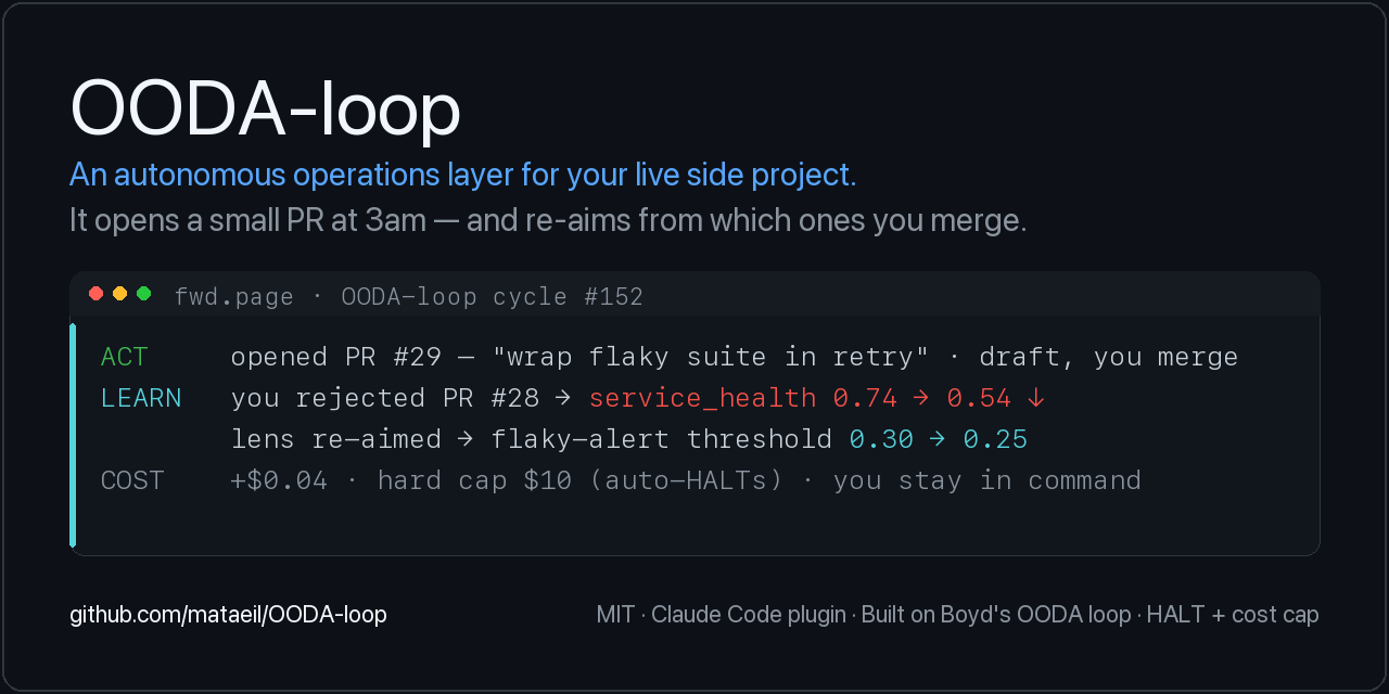 OODA-loop