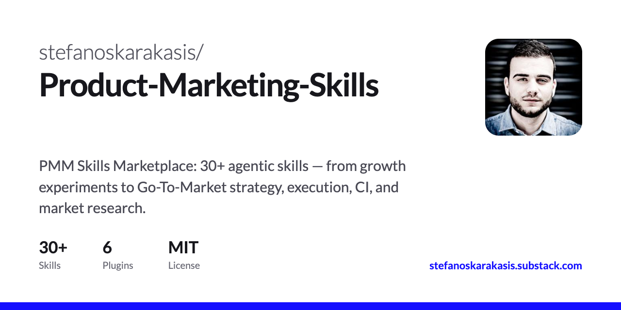 Product-Marketing-Skills