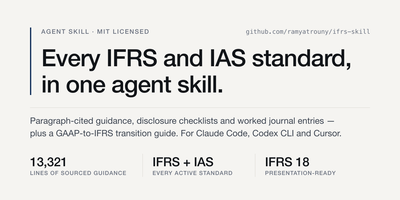 ifrs-skill