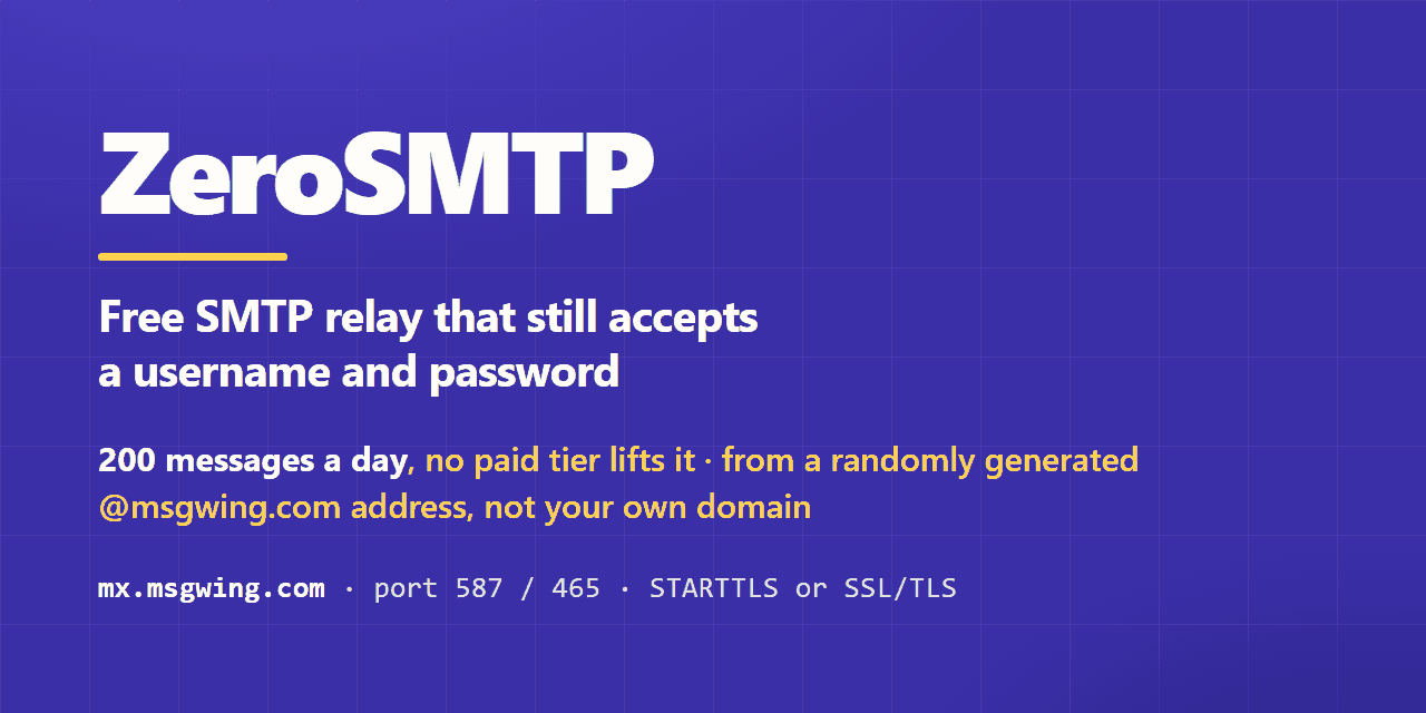 ZeroSMTP