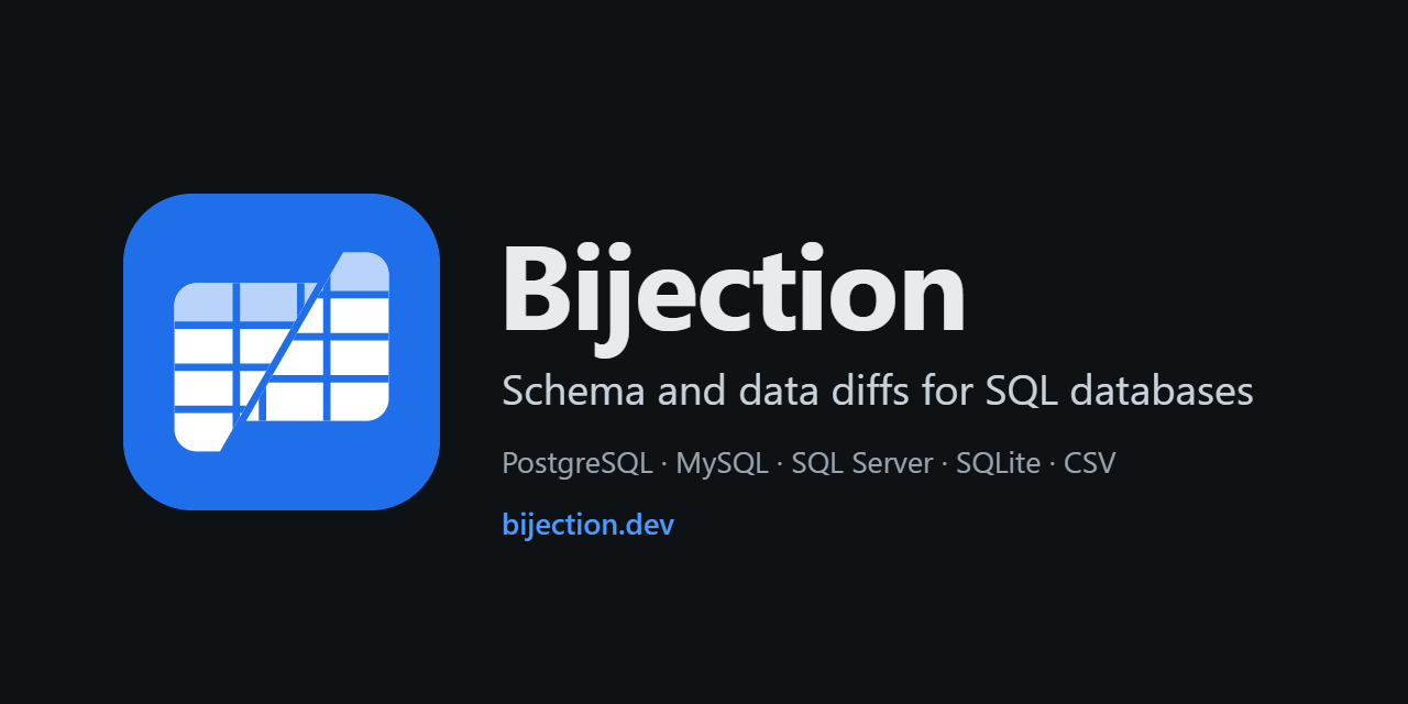 biject