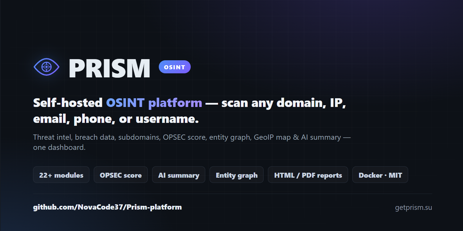 Prism-platform