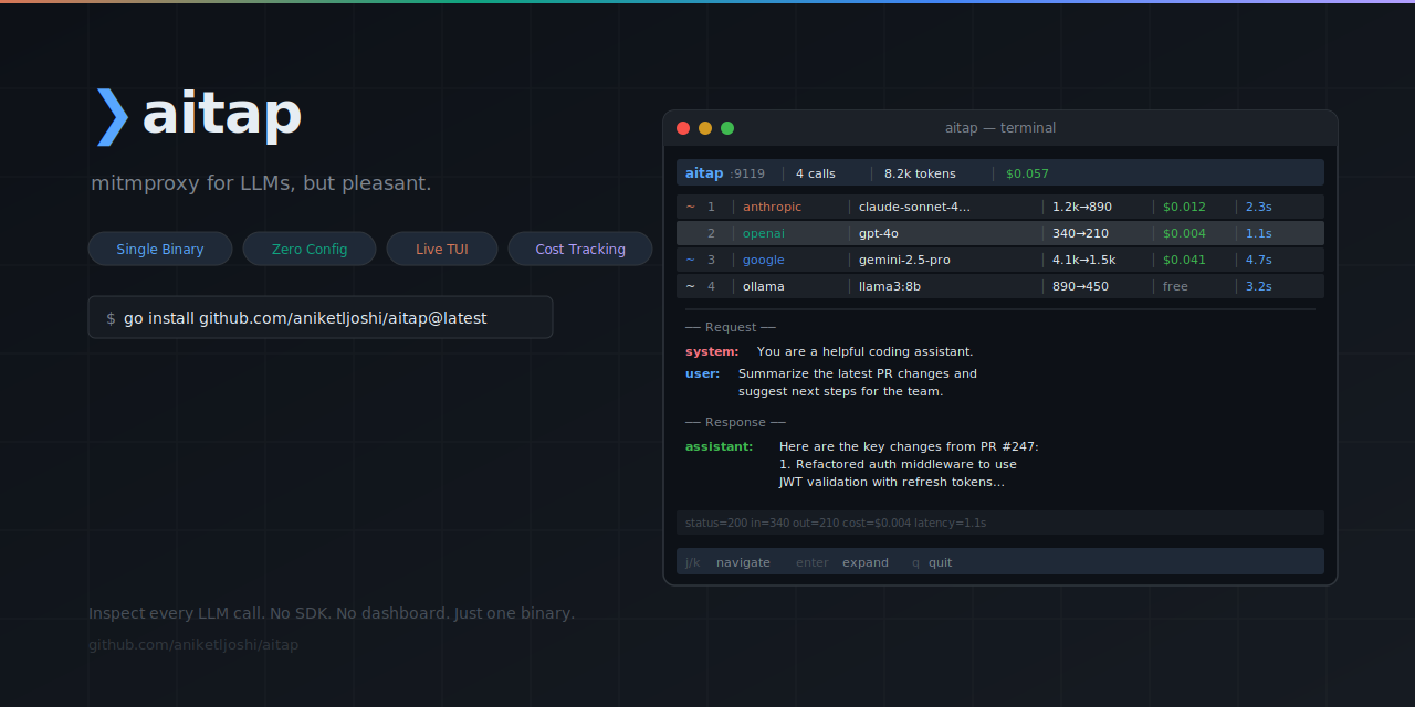 cost-tracking · GitHub Topics · GitHub