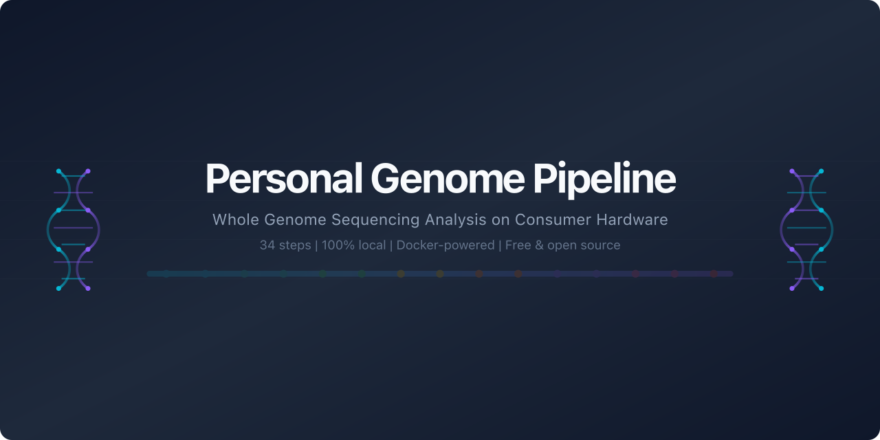 Personal-Genome-Pipeline